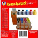 IRP725 - CISS / Easyrefillpatronen Starterpack für PGI525 & CLI526er mit 250ml Dr.Inkjet Premium Nachfülltinte