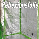 TiDis Grow Starterbox No106 - 100 x 100 x 200 cm - Indoor Grow Zelt | Aufzuchtzelt für Pflanzen und Kräuter | Grow Tent