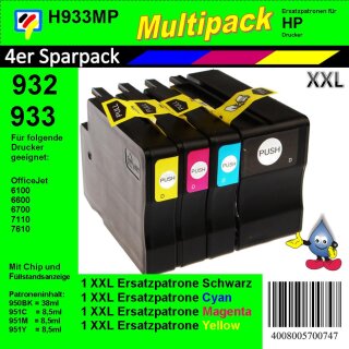 HP933MP - TiDis Multipack mit 4 Ersatzpatronen je 1 B/C/M/Y für HP932 | HP933 Druckerpatronen