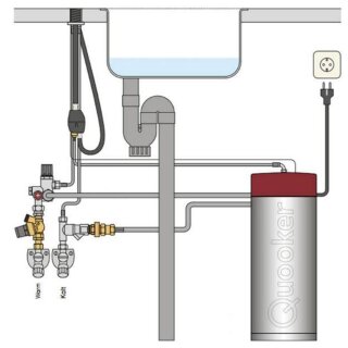 100 Grad heißes Wasser -  Quooker COMB+I 2.2 E Flex Voll-Edelstahl