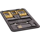 InLine® SIM-BOX POS-Set für die Ladentheke