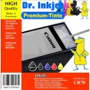 CR70 - 300ml - Dr.Inkjet Premium Nachfülltinte Starterset für Ihren Drucker mit PGI570 / CLI571 & PGI580 / CLI581 Patronen