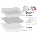 20 weiße Dr.Inkjet PVC Karte für Tintenstrahlkartendrucker - beidseitig bedruckbar! Wasserfest