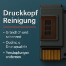 IRP847 Druckkopfreinigungskit für QY6-0089 & PGI580 - CLI581 Patronen z.B. TS705A u.v.m.