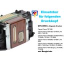 IRP848 Druckkopfreinigungskit für QY6-0090 & PGI580 - CLI581 Patronen z.B. TS9155 u.v.m.