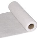 TiDis Grow – NUTRICULTURE – STREUMATTE – 7,5 M