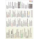 BioBizz Bio-Down, pH Regulierung, 250ml - 100% organische...