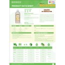 BioBizz Bio-Down, pH Regulierung, 250ml - 100% organische pH-Regulierung