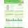 BioBizz Bio-Down, pH Regulierung, 250ml - 100% organische pH-Regulierung