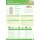 BioBizz Bio-Down, pH Regulierung, 500ml - 100% organische pH-Regulierung