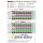 BioBizz Bio-Down, pH Regulierung, 1.000ml - 100% organische pH-Regulierung