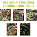 DRYFERM Bags 25cm x 40cm im 3er Sparpack - deine revolutionären Trocknungsbeutel