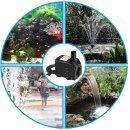 TiDis Grow – Mini Wasserpumpe 10W 600L/H Tauchpumpe...
