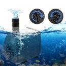 TiDis Grow – Mini Wasserpumpe 10W 600L/H Tauchpumpe...