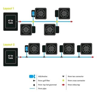 TiDis Grow – AutoPot 1-Topf-System – Komplett-Kit mit 4 Töpfen und Tank