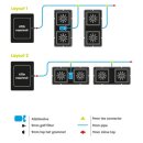 TiDis Grow – AutoPot easy2grow Kit – 4 Töpfe mit Tank