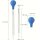 TiDis-Grow - Glas Pipette mit 10ml Volumen für exakte Dosierungen