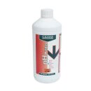 TiDis Grow – CANNA pH Down Pro Concentrate 59%...