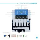 TiDis Grow – ProSystem Aqua Hydroponic System by...