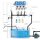 TiDis Grow – ProSystem Aqua pH & EC Controller – 04001 – Präzise Steuerung für Hydroponiksysteme