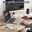 8in1 USB Hub - USB C Adapter mit 4 USB-Anschlüssen, SD/TF-Kartenleser, 3,5 mm Audio, USB-C-Datenanschluss, kompatibel mit MacBook Pro/Air/XPS/Tablet/Smartphones und mehr (Grau)