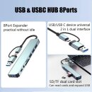 8in1 USB Hub - USB C Adapter mit 4 USB-Anschlüssen, SD/TF-Kartenleser, 3,5 mm Audio, USB-C-Datenanschluss, kompatibel mit MacBook Pro/Air/XPS/Tablet/Smartphones und mehr (Grau)