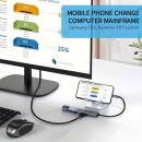 USB C Hub 8 in 1 Typ C Adapter mit 4k HDMI 87W PD C Port Docking & Netzwerkkarte