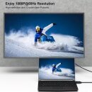 DisplayPort-auf-VGA-Adapter - 1,8m kompatibel mit Lenovo, Dell, HP, ASUS und anderen Marken