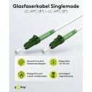 LC-APC Glasfaserkabel 2,0 m weiß, 1 St.