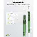 LC-APC Glasfaserkabel 2,0 m weiß, 1 St.