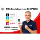 HP220X Multipack TiDis Ersatzlaser mit je 1x B/C/M/Y m.24.000 Seiten Druckleistung