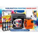 Tassendruck Sublimations Starterpaket Start069 - Alles drin um loszulegen! Drucker, Presse, Papier und Tassen...