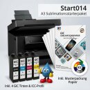A3 Sublimations Starterpaket – Komplettset für...
