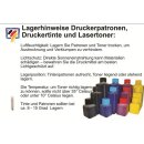 A3 Sublimations‑Starterpaket Start014 – Perfekt für brillante Drucke auf großen Formaten