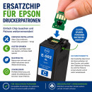 604XL - Multipack mit 4 Oneway Ersatzchips für T604XL Druckerpatronen