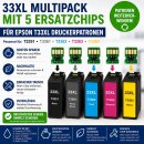 33XL - Multipack mit 5 Oneway Ersatzchips für T33XL...