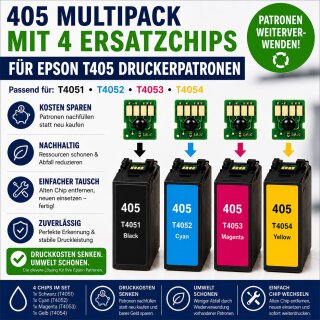 405XL - Multipack mit 4 Oneway Ersatzchips für T405XL Druckerpatronen