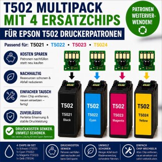 502XL - Multipack mit 4 Oneway kompatiblen Ersatzchips für T502XL Druckerpatronen