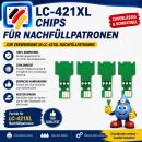 LC421XL One Way Druckerchips für...