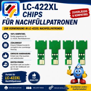 LC422XL One Way Druckerchips für Nachfüllaptronen je 1x CMYK