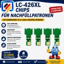 LC-426XL One Way Druckerchips für...