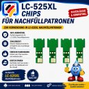 LC-525XL One Way Druckerchips für...