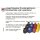 Wiederbefüllbare Druckerpatronen kompatibel zu Epson T2991, T2992, T2993, T2994, T29 XL schwarz, cyan, magenta, gelb. IRP342MP - CISS / Easyrefillpatronen / Leerpatronen