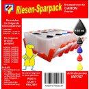 IRP757 - CISS / Easyrefillpatronen Starterpaket mit 300ml Premium Nachfülltinte von Dr. Inkjet ersetzen die PGI570XL und die CLI571XL Druckerpatronen