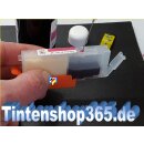 IRP758 - CISS / Easyrefillpatronen Starterpaket mit 350ml Premium Nachfülltinte von Dr. Inkjet ersetzen die PGI570XL und die CLI571XL inkl. Grauer Druckerpatrone