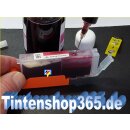 IRP758 - CISS / Easyrefillpatronen Starterpaket mit 350ml Premium Nachfülltinte von Dr. Inkjet ersetzen die PGI570XL und die CLI571XL inkl. Grauer Druckerpatrone