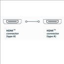 clicktronic High Speed HDMI™ Kabel mit Ethernet...