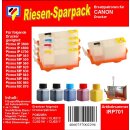 IRP701 - CISS / Easyrefillpatronen Starterset für PGI520 & CLI521er CMYK mit 250ml Dr.Inkjet Premium Nachfülltinte und Nachfüllwerkzeug - ALLES DRIN -