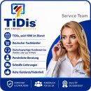 IRP416 - Dr.Inkjet Druckkopfreiniger Set für die Canon Drucker mit den PGI1500 & PGI2500er bzw. baugleiche Druckerpatronen