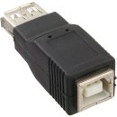 InLine® USB 2.0 Adapter, Buchse A auf Buchse B